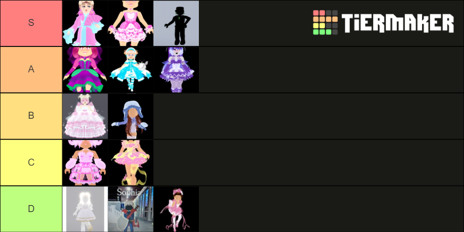 All royale high sets 2020 NOV Tier List (Community Rankings) - TierMaker