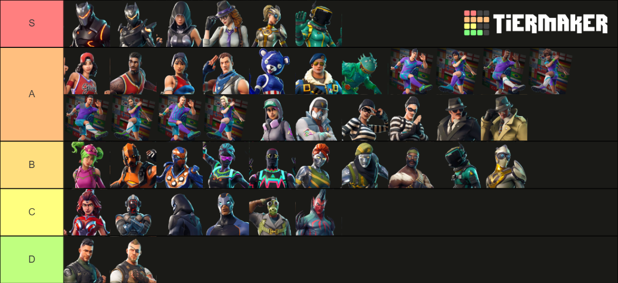 All Season 4 Skins (Fortnite) Tier List (Community Rankings) - TierMaker