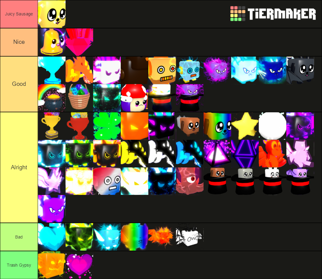 ALL SECRET BGS PETS! [Kelogish] Tier List Rankings) TierMaker