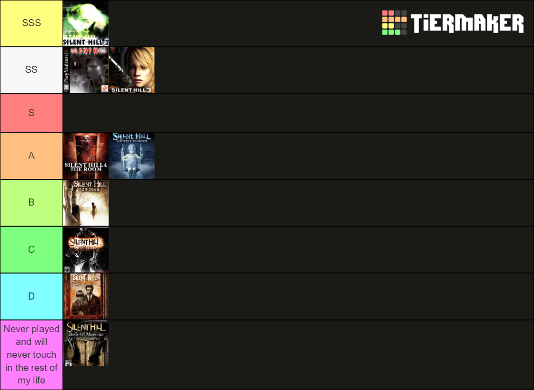 all-silent-hill-games-tier-list-community-rankings-tiermaker