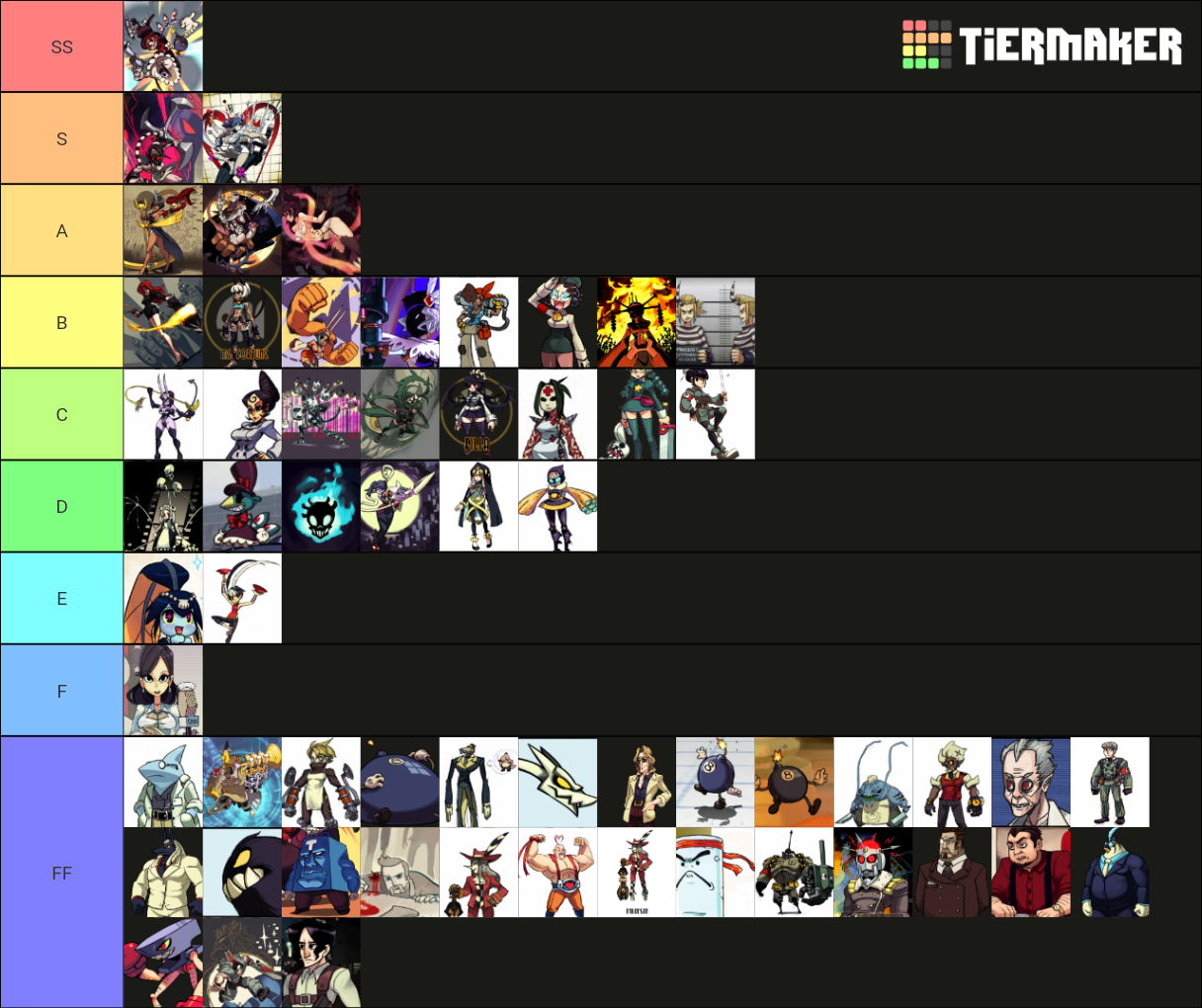 All Skullgirls Characters Tier List (Community Rankings) - TierMaker