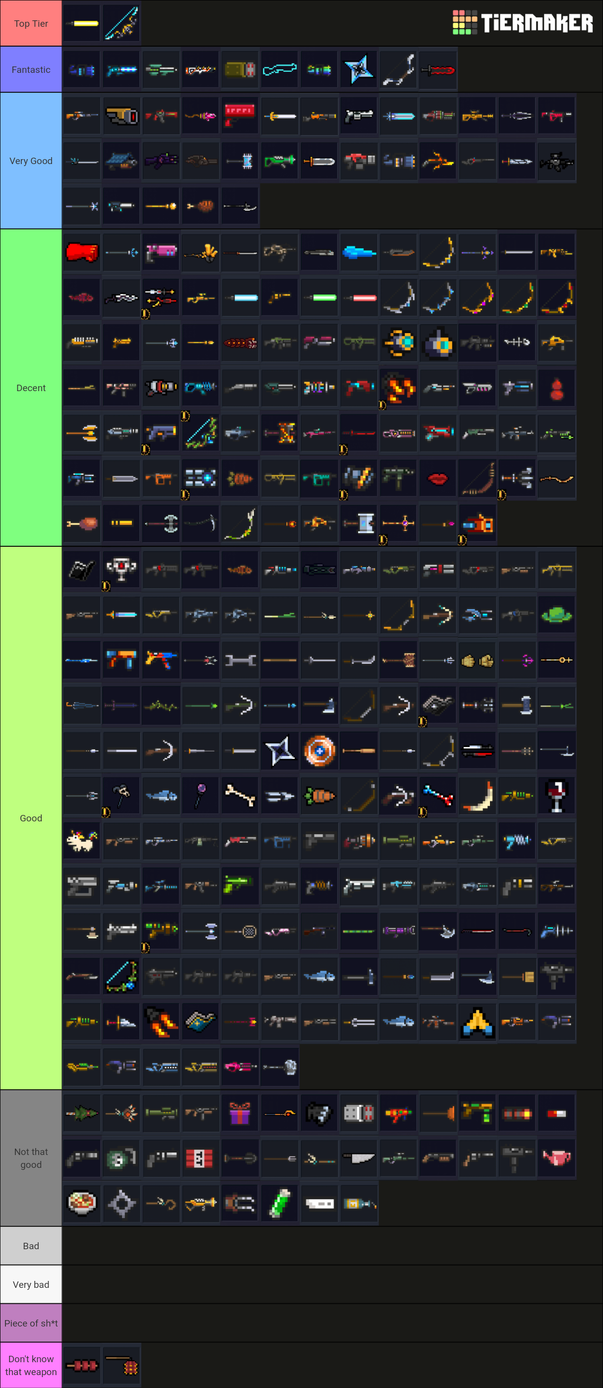 all-soul-knight-weapons-tier-list-community-rankings-tiermaker