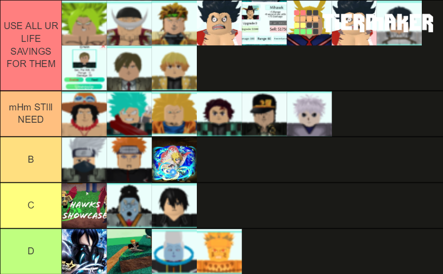 All star 5 star character Tier List (Community Rankings) - TierMaker