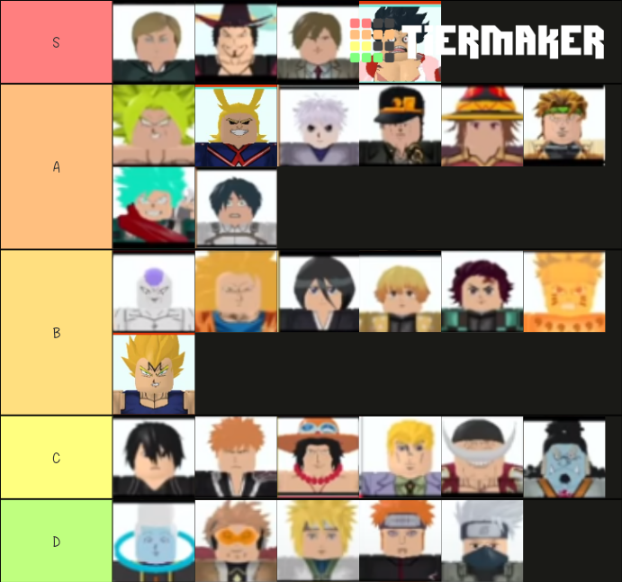 all star tower defense sss Tier List (Community Rankings) - TierMaker
