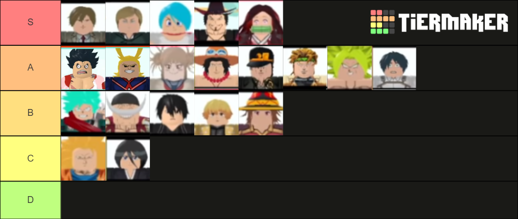 all star tower defense sss Tier List (Community Rankings) - TierMaker