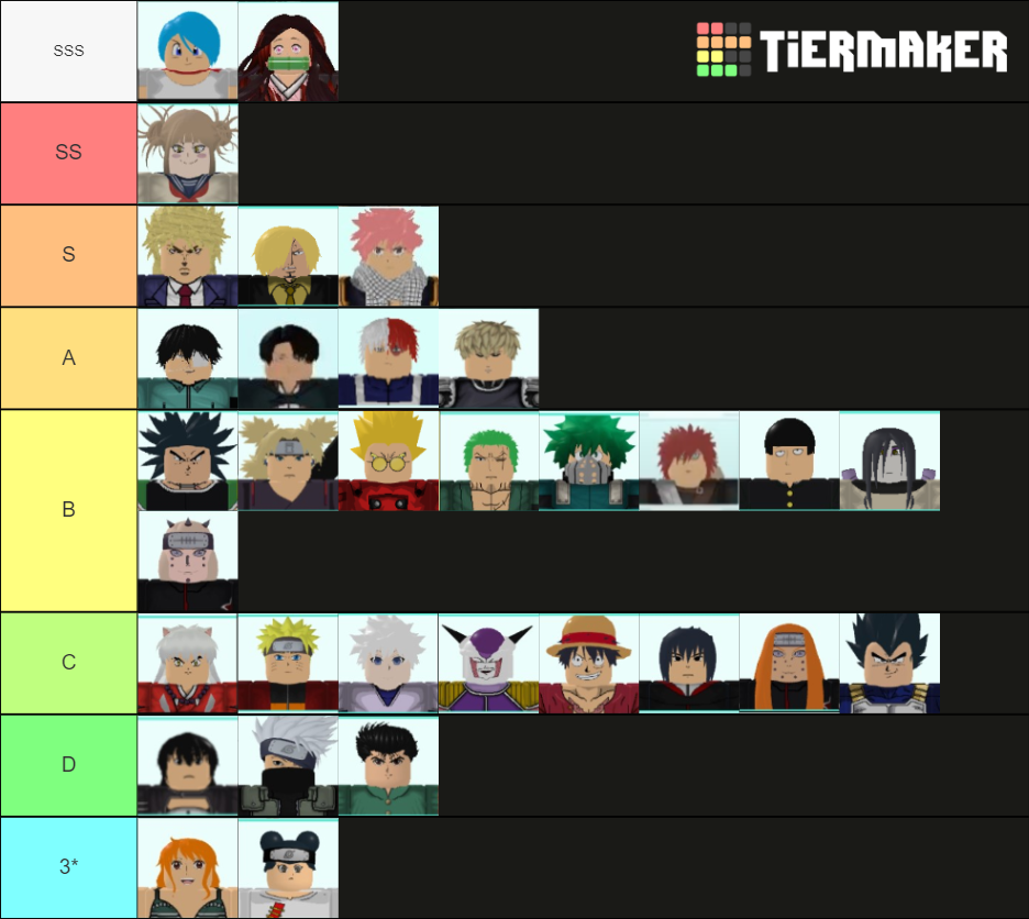 All Star Tower Defense (11/15/2020 Update) Tier List (Community ...