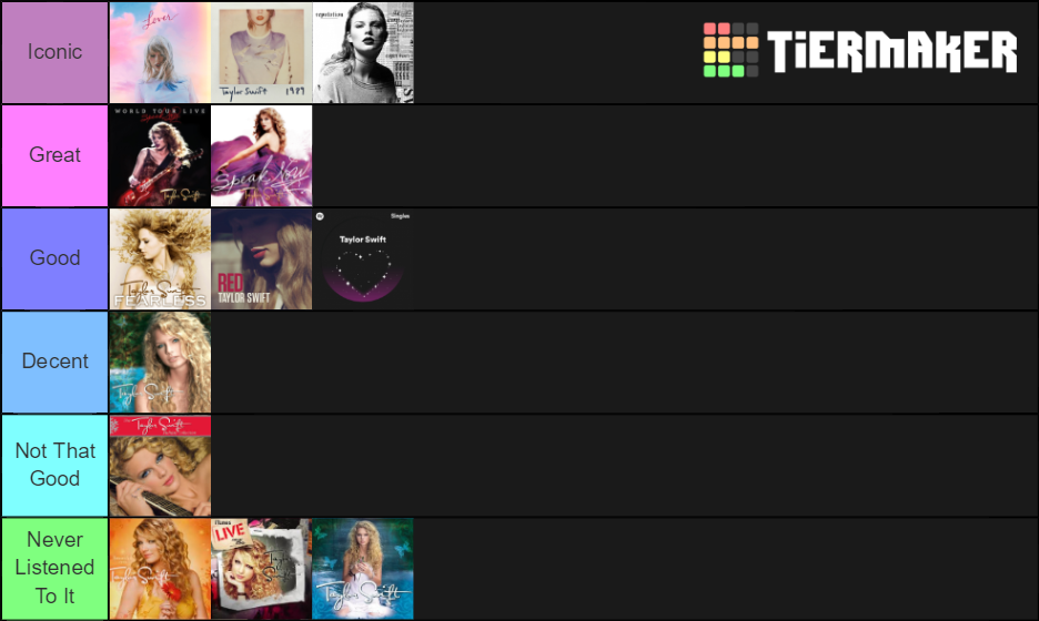 All Taylor Swift Albums and EPs Tier List (Community Rankings) TierMaker