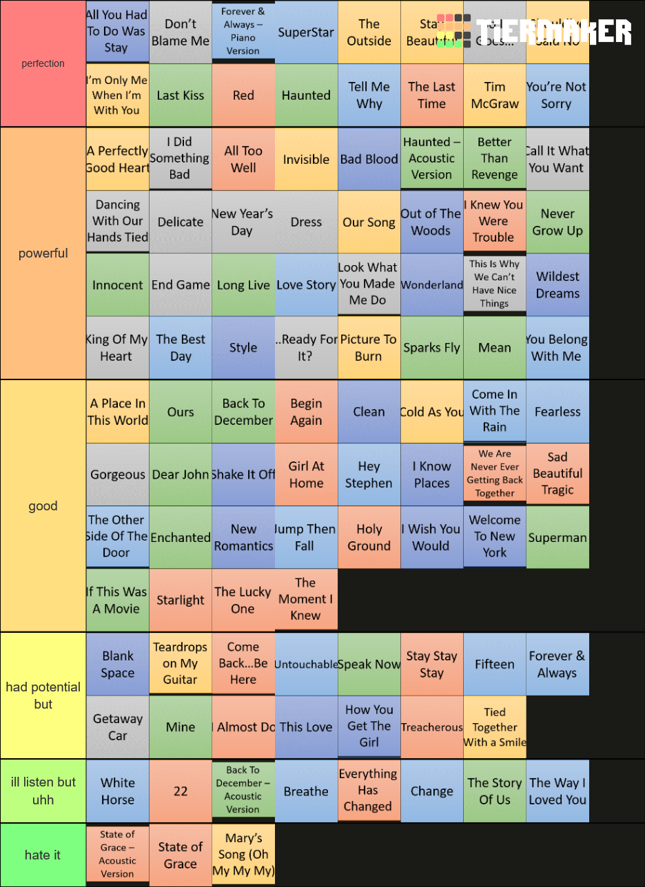 all-taylor-swift-songs-tier-list-community-rankings-tiermaker