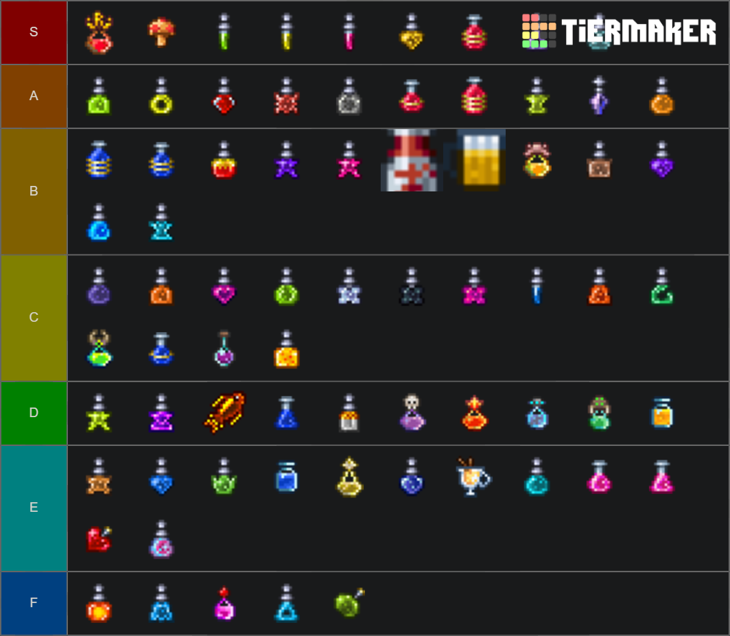 All Terraria potions Tier List Rankings) TierMaker
