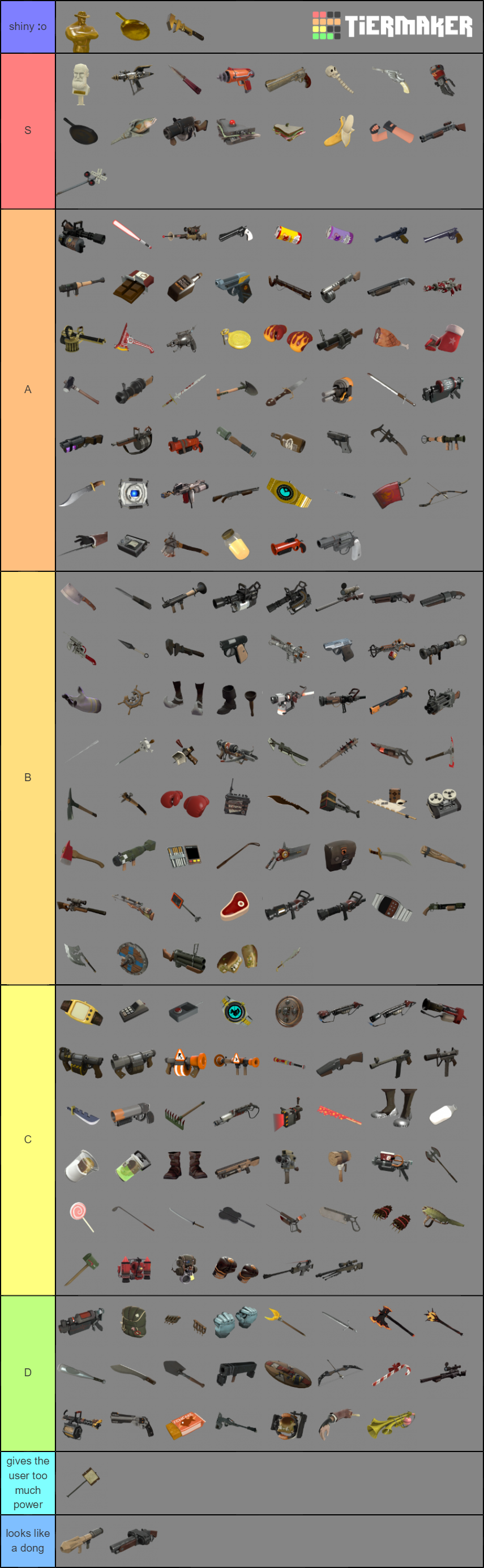 All Tf2 Weapons Reskins Included Tier List Community Rankings Tiermaker