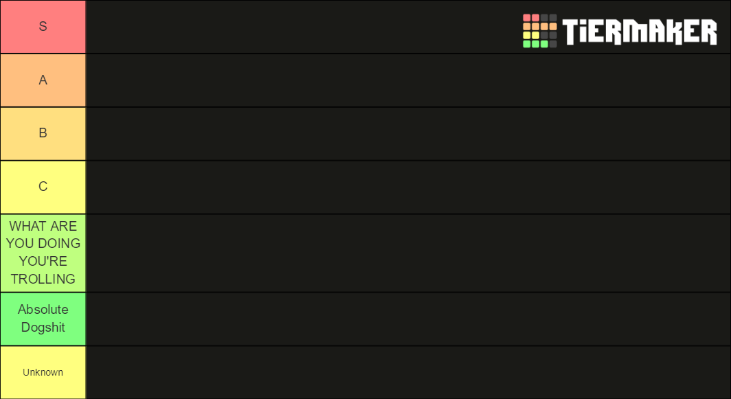 All Time Honor Tier List (Community Rankings) - TierMaker