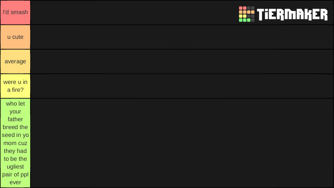 All Time Nba Players Tier List Community Rankings Tiermaker