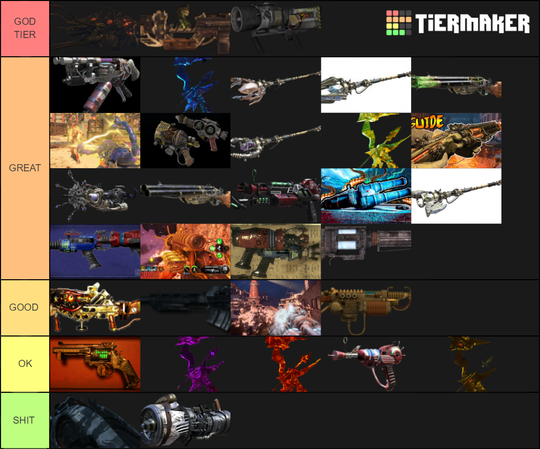 ALL TREYARCH WONDER WEAPONS WAWBO4 Tier List Rankings