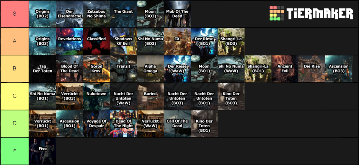 All Treyarch Zombies Maps Tier List Rankings) TierMaker