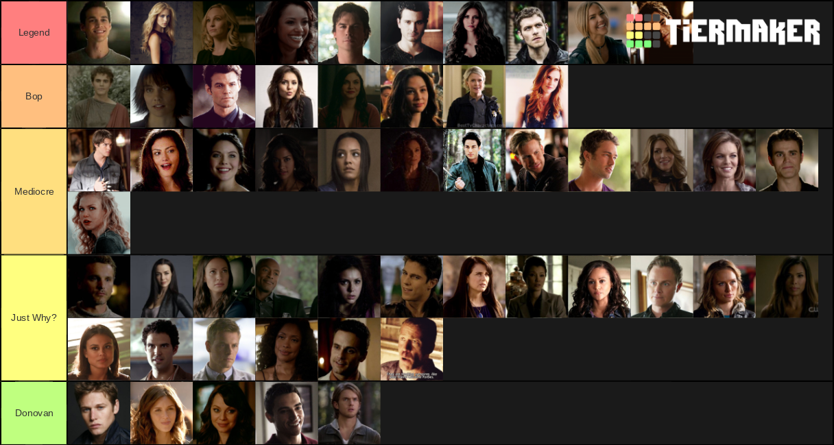 All TVD Characters (Legend-Why?) Tier List (Community Rankings) - TierMaker