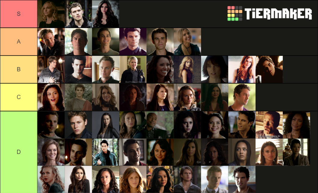 All TVD Characters (Legend-Why?) Tier List (Community Rankings) - TierMaker