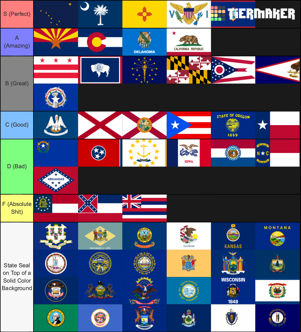 all-us-state-and-territory-flags-tier-list-community-rankings-tiermaker