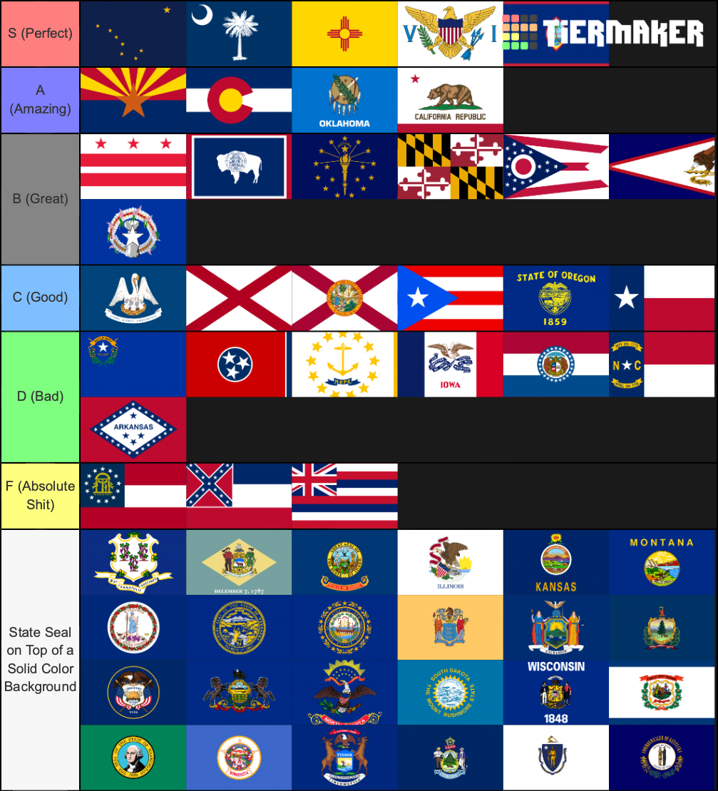 All US State And Territory Flags Tier List Community Rankings TierMaker