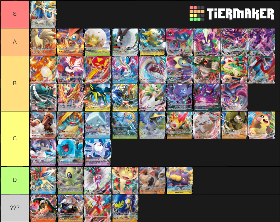 All V & VMAX Pokemon ranking Tier List (Community Rankings) - TierMaker