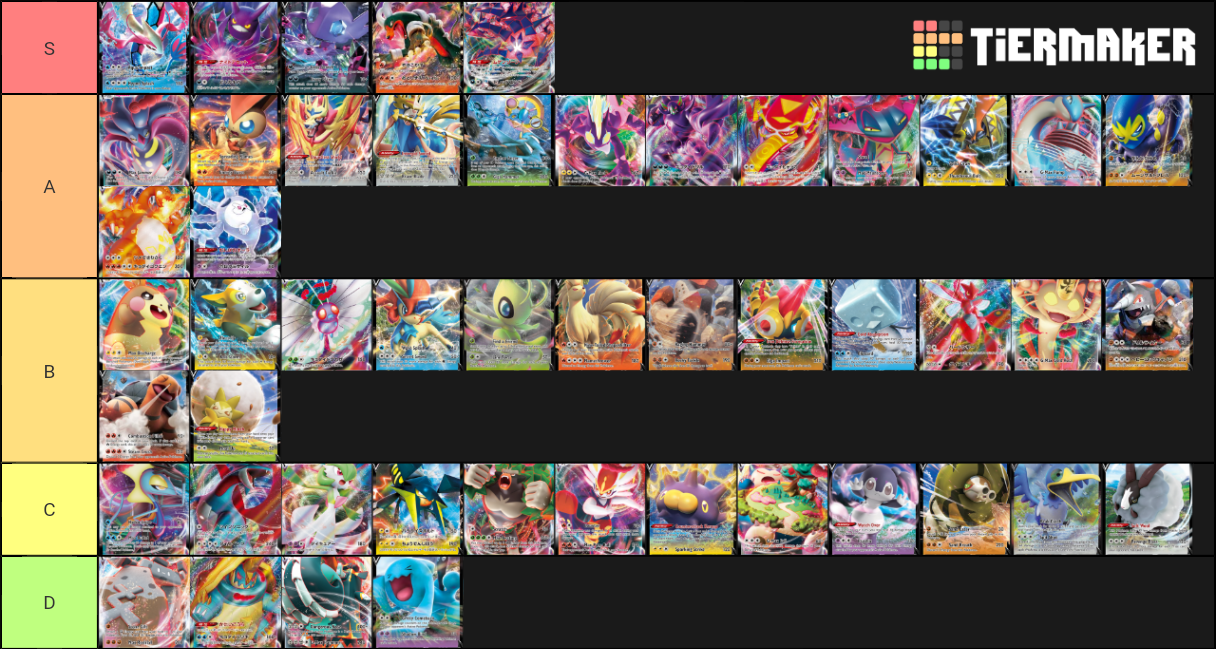 All V & VMAX Pokemon ranking Tier List (Community Rankings) - TierMaker