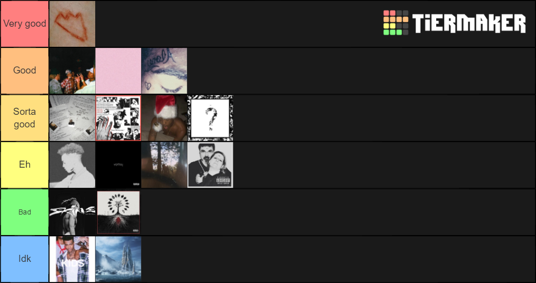 All Xxxtentacion Album Tier List Community Rankings Tiermaker 2409