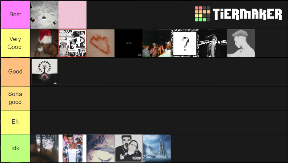 All Xxxtentacion Album Tier List Community Rankings Tiermaker 7655