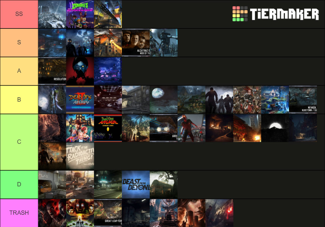 All zombie maps (WAWBO4) Tier List Rankings) TierMaker