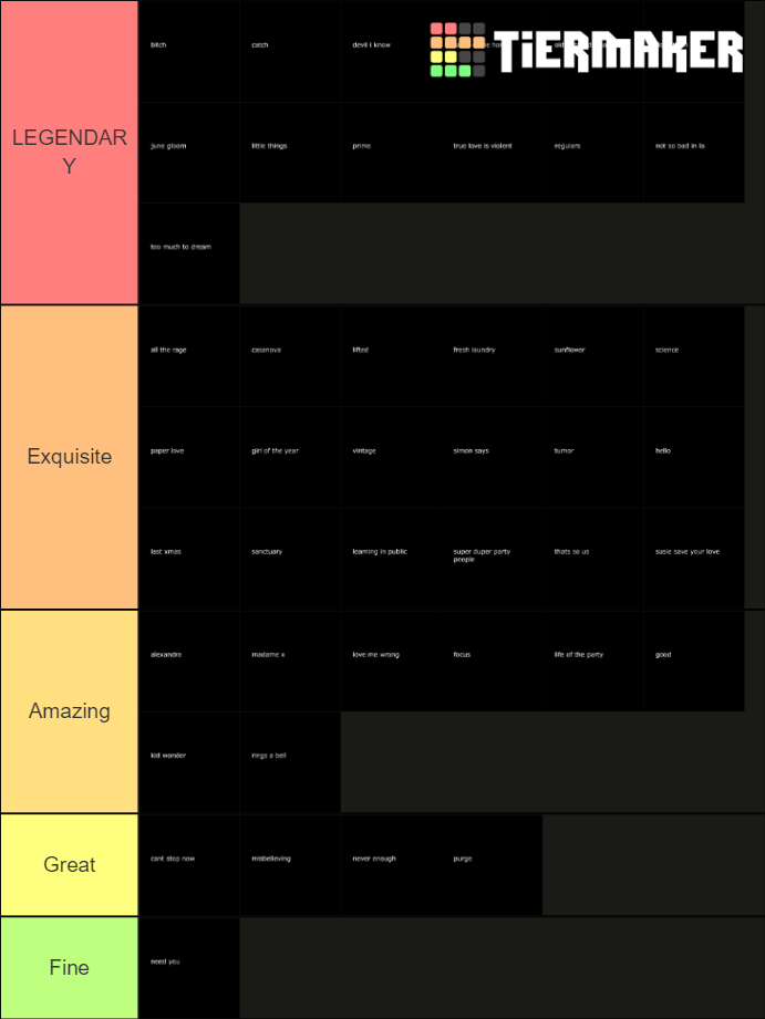 Allie X Songs Discography Tier List Rankings) TierMaker