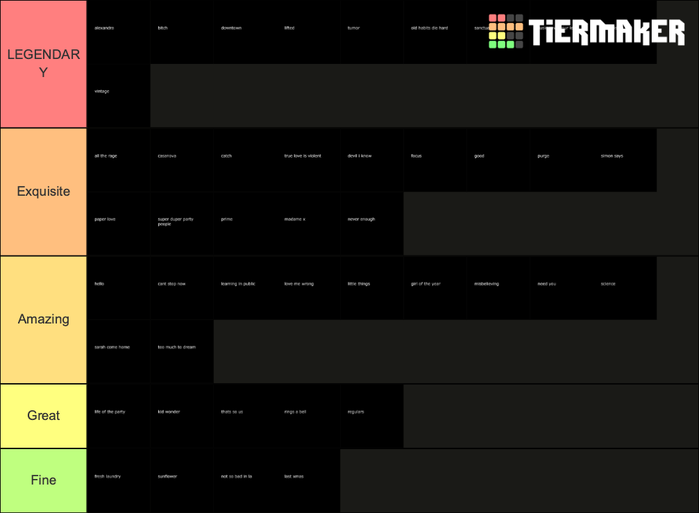 Allie X Songs Discography Tier List Rankings) TierMaker