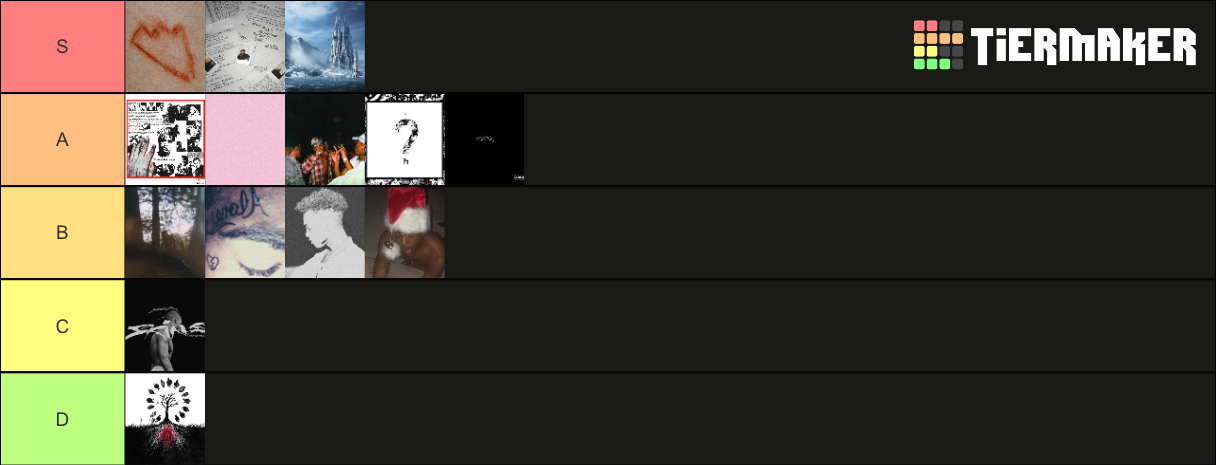 All XXXTENTACION Projects Tier List (Community Rankings) - TierMaker