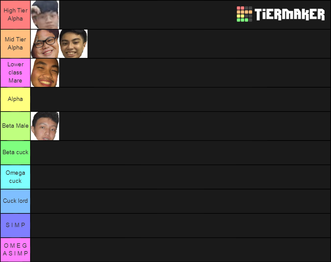 Alpha Tier List (Community Rankings) - TierMaker