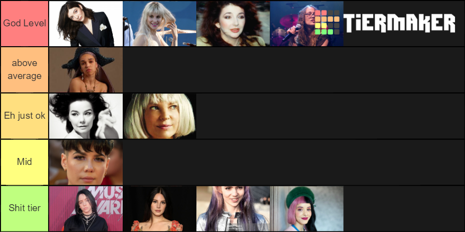 favorite-female-singers-tier-list-tierlists