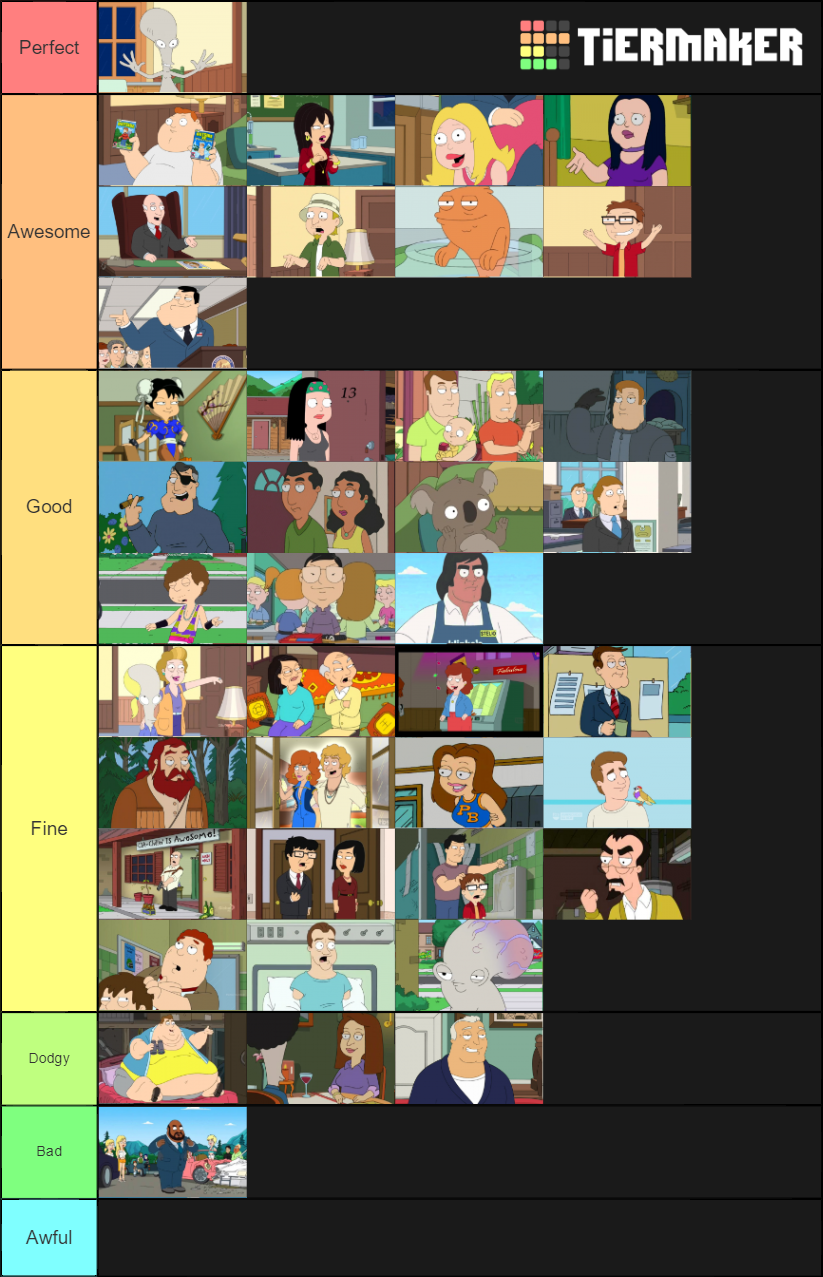 American Dad Characters Tier List (Community Rankings) - TierMaker