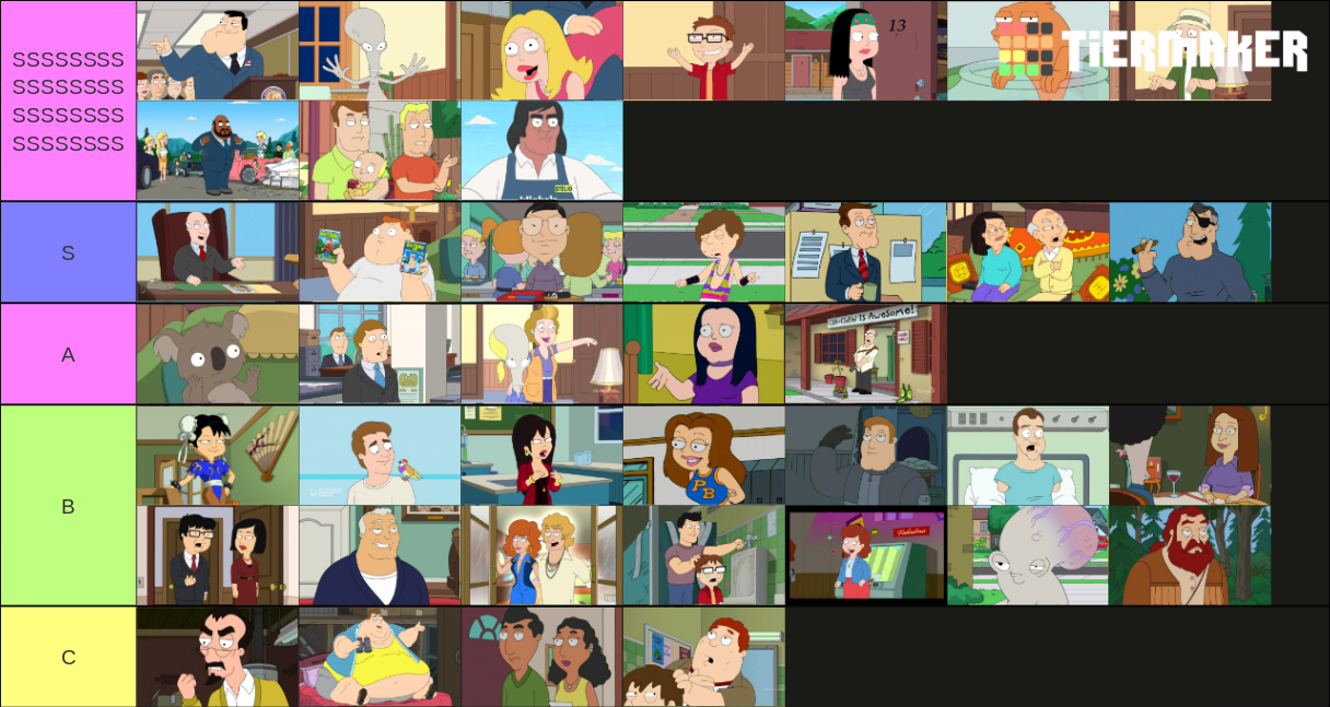 American Dad Characters Tier List Rankings) TierMaker