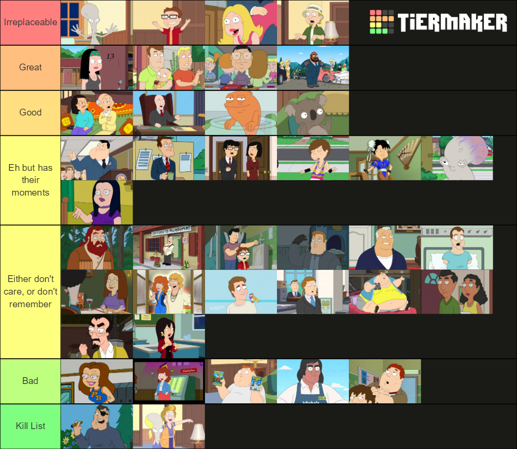 American Dad Characters Tier List (Community Rankings) - TierMaker