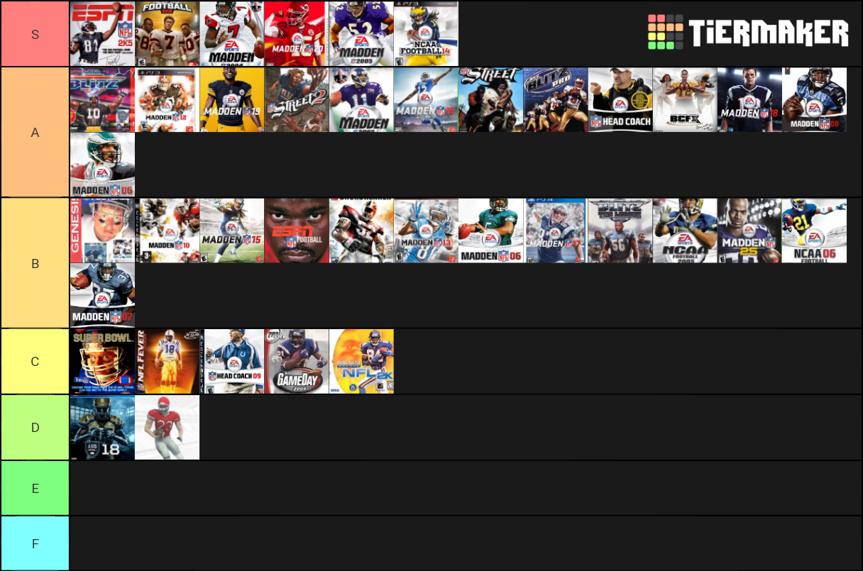 American Football Video Games Tier List Rankings) TierMaker