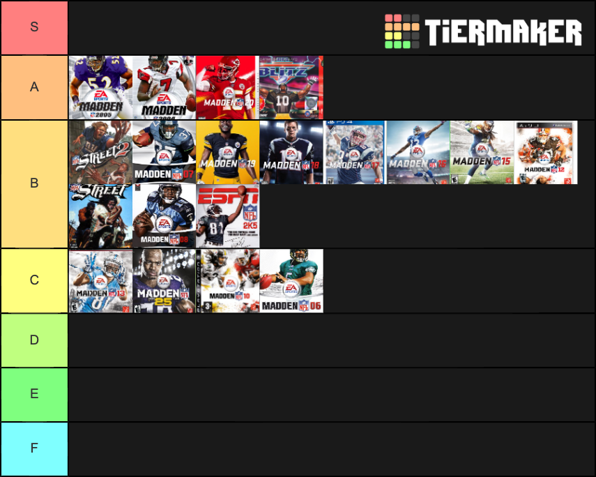 American Football Video Games Tier List Rankings) TierMaker