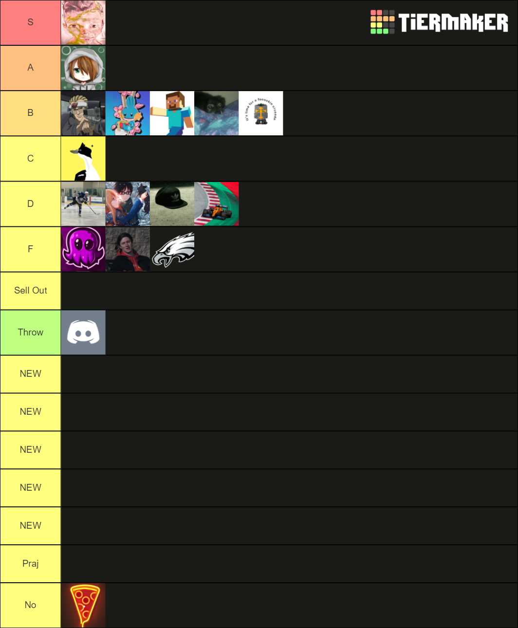 Among Us Tier List (Community Rankings) - TierMaker