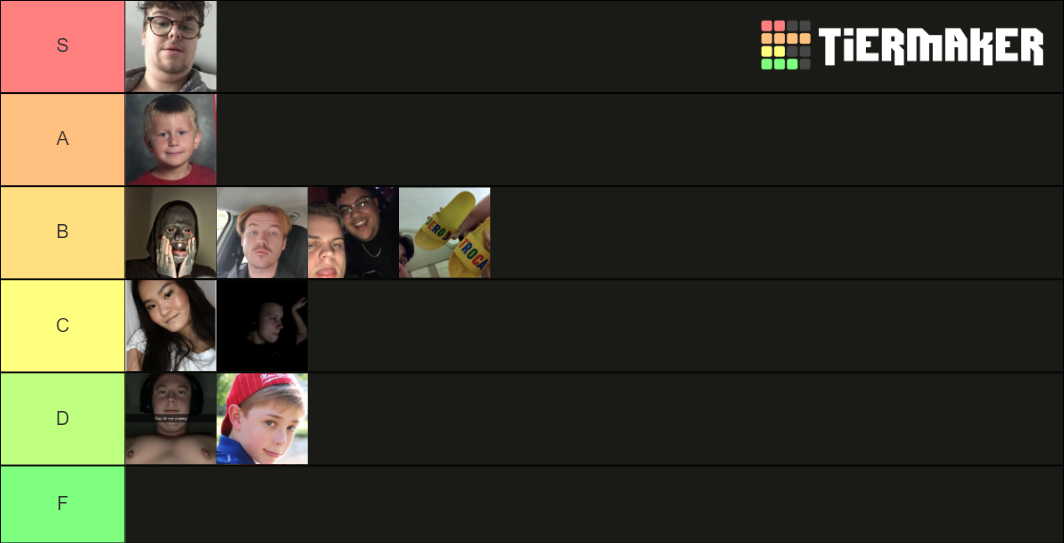 Among us (CREWMATE) Tier List Rankings) TierMaker