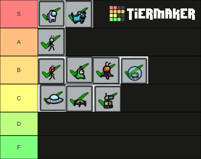 Among Us Pet Tier List Community Rankings Tiermaker