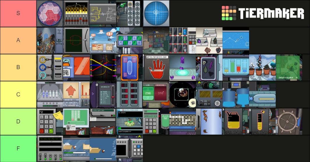 Among Us Tasks Tier List Rankings) TierMaker