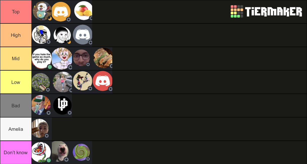 Among Us Tier List (Community Rankings) - TierMaker