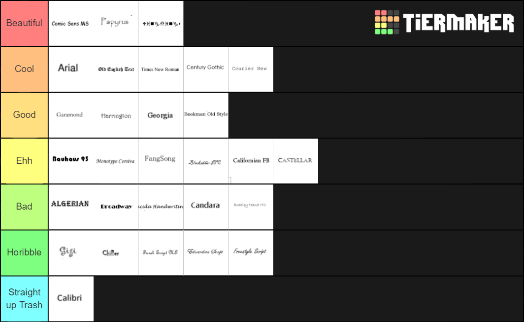 an objective ranking of iconic microsoft office fonts Tier List ...