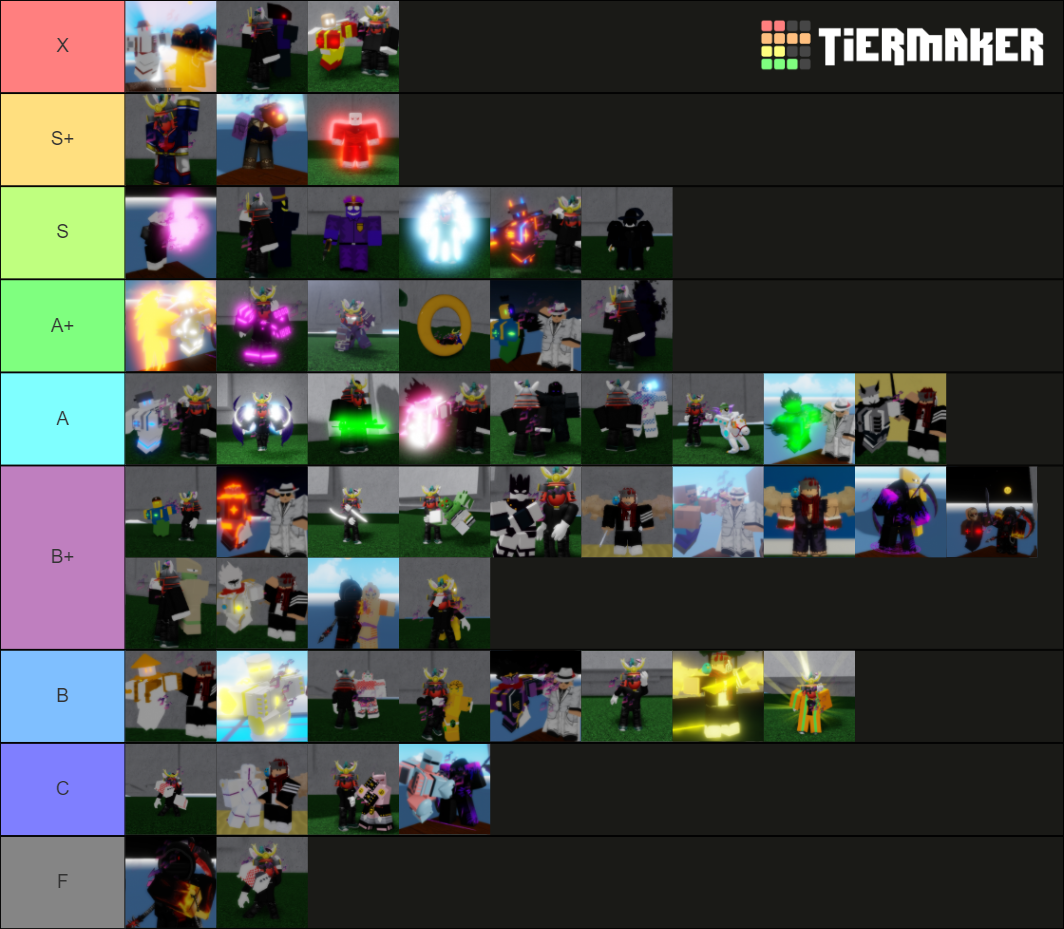 An Unusual Day Stand Tier List (Community Rankings) - TierMaker