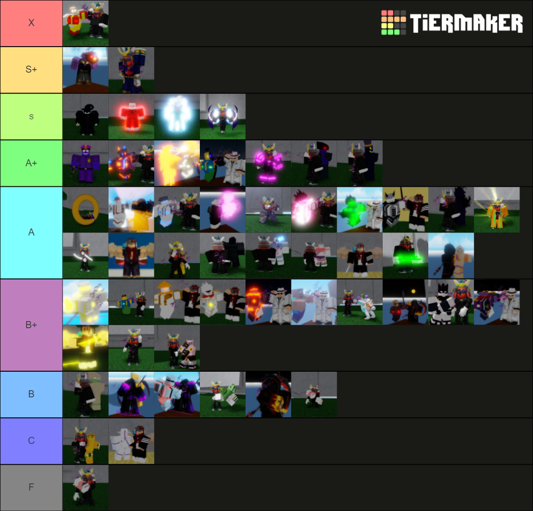 An Unusual Day Stand Tier List (Community Rankings) - TierMaker