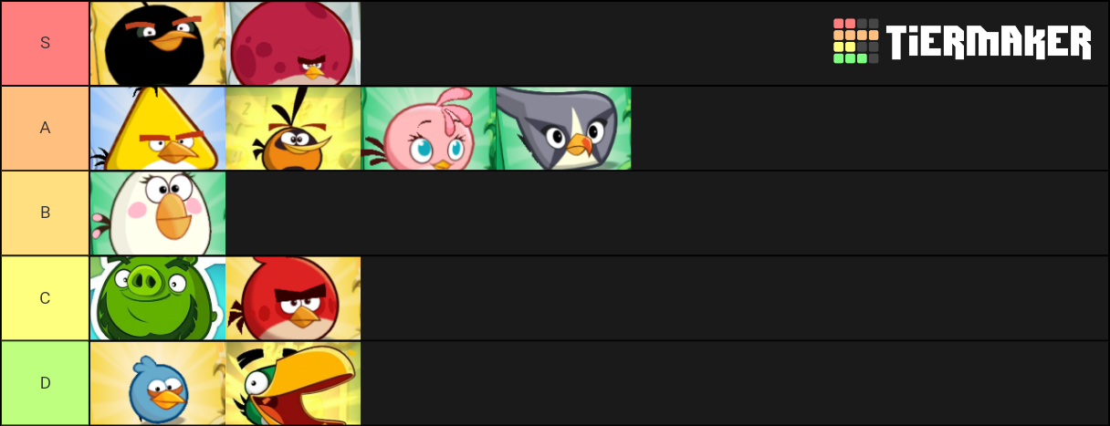 Angry Birds 2 Game Tier List