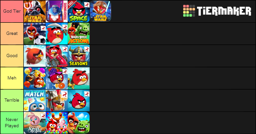 Angry Birds Games Tier List (Community Rankings) - TierMaker