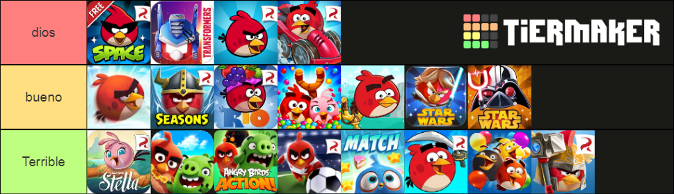 Angry Birds Games Tier List (Community Rankings) - TierMaker