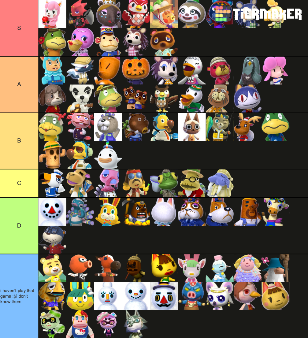 Animal Crossing - Special Characters Tier List (Community Rankings ...