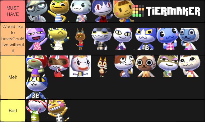 Animal Crossing Cat Villagers Tier List Rankings) TierMaker
